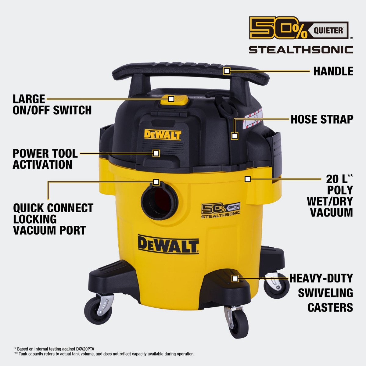 DeWALT Nat/droog Stofzuiger stil - 20L - met auto start