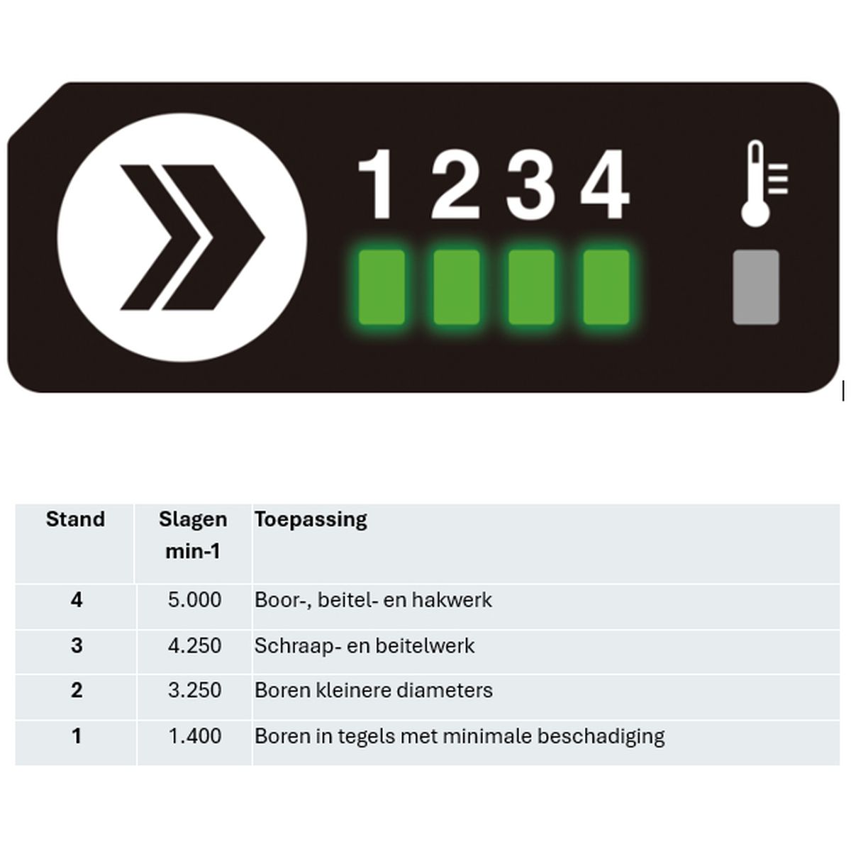 https://api.mastertools.nl/media/catalog/product/cache/4ac98b0d5e81b56bd000310ba88c60e0/0/1/0197050017468_03.jpg