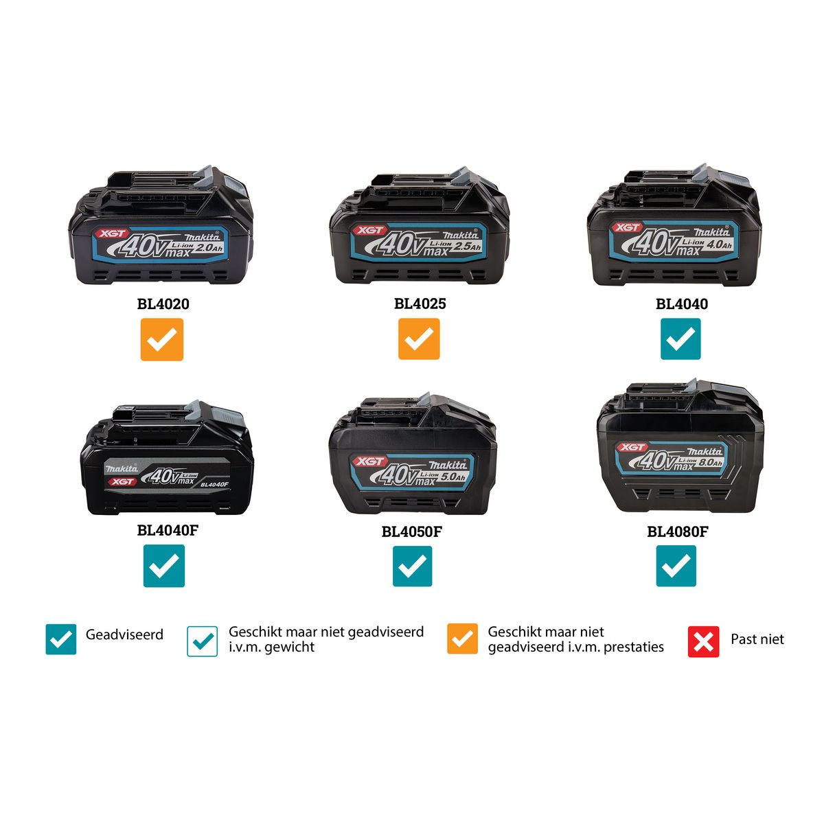 https://api.mastertools.nl/media/catalog/product/cache/4ac98b0d5e81b56bd000310ba88c60e0/0/1/0197050017871_09.jpg