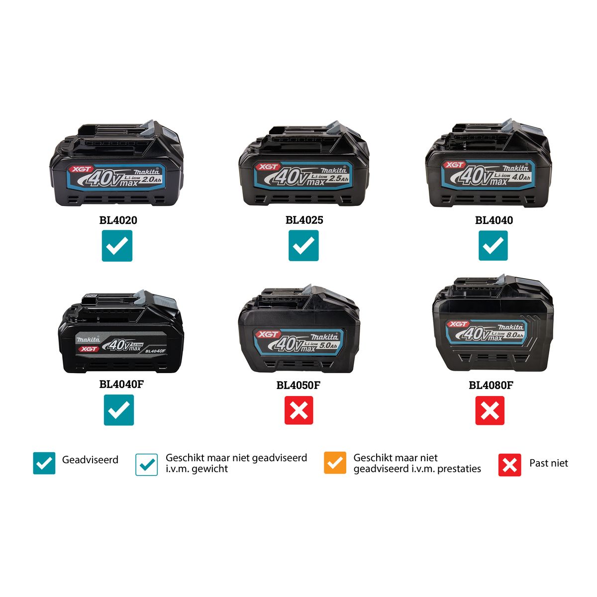 https://api.mastertools.nl/media/catalog/product/cache/4ac98b0d5e81b56bd000310ba88c60e0/0/1/0197050020178_02.jpg