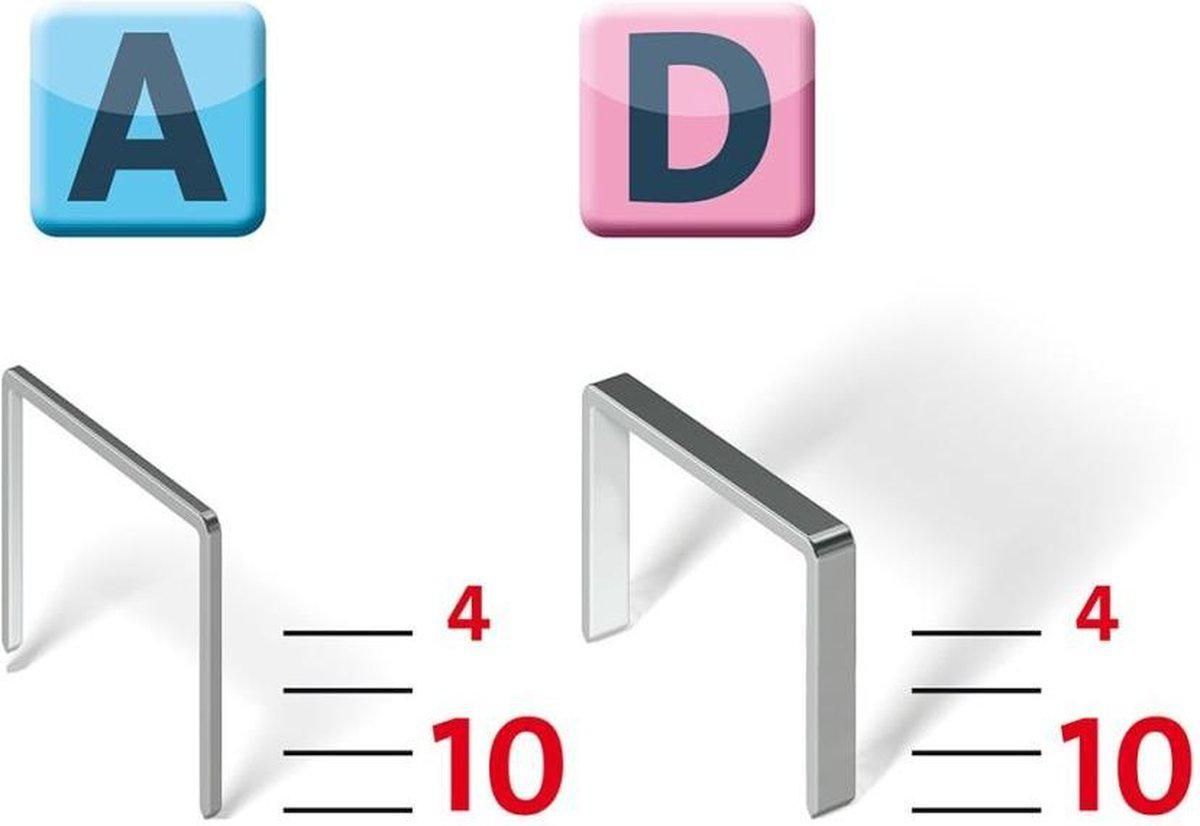 https://api.mastertools.nl/media/catalog/product/cache/4ac98b0d5e81b56bd000310ba88c60e0/1/2/1200x826.jpg