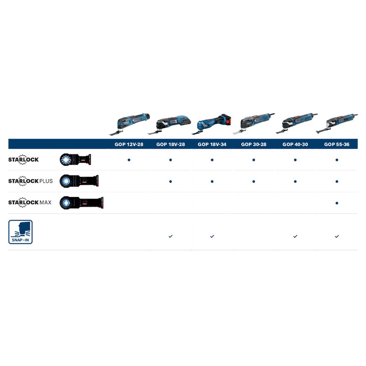 https://api.mastertools.nl/media/catalog/product/cache/4ac98b0d5e81b56bd000310ba88c60e0/3/1/3165140842648_02.jpg