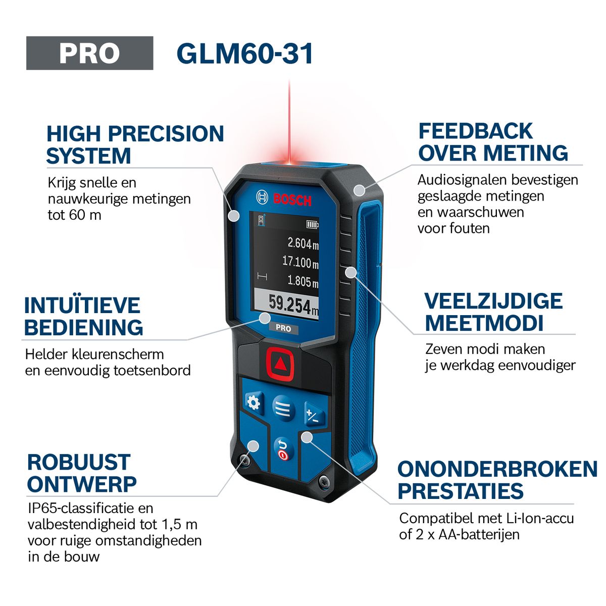 https://api.mastertools.nl/media/catalog/product/cache/4ac98b0d5e81b56bd000310ba88c60e0/4/0/4053423074222_02.jpg