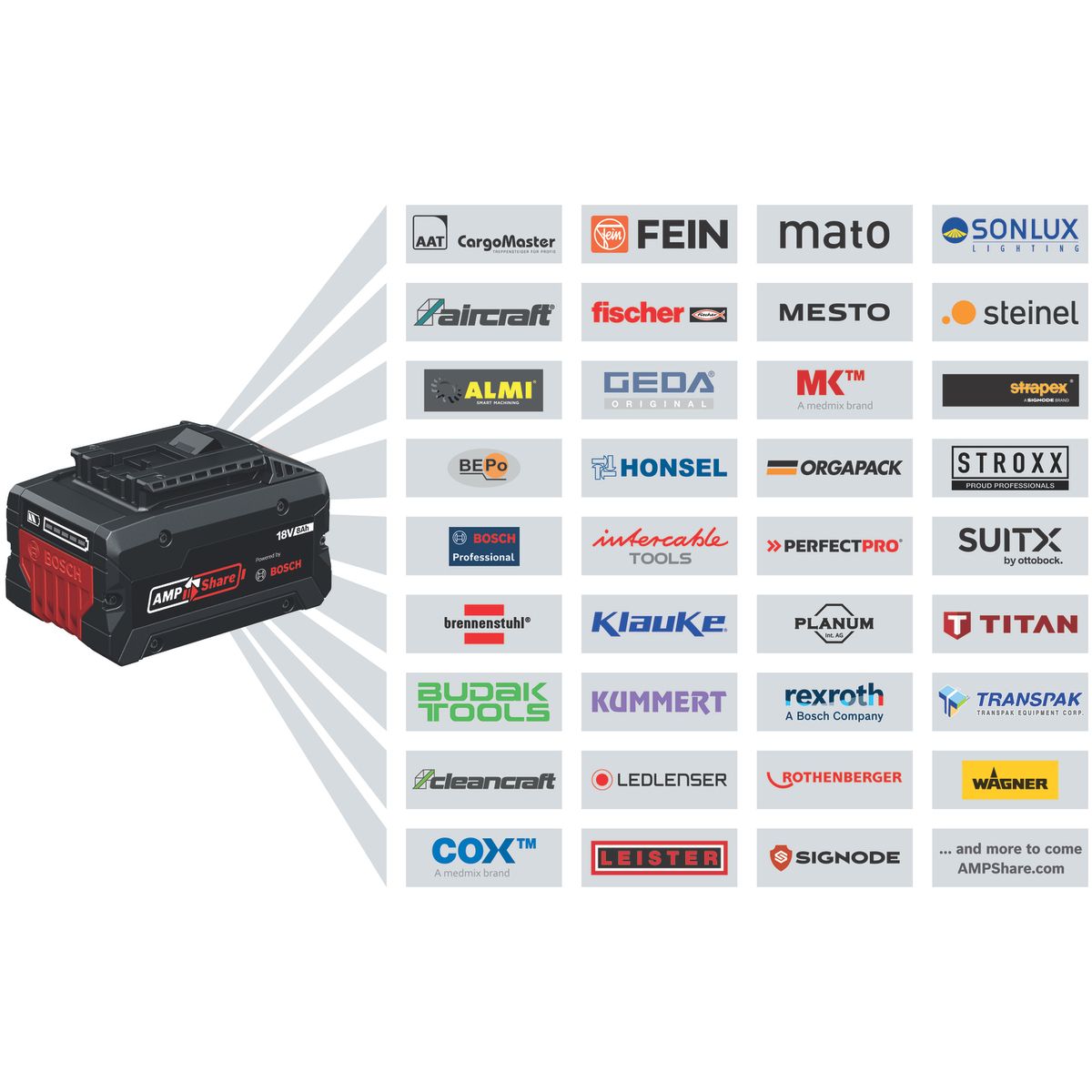 https://api.mastertools.nl/media/catalog/product/cache/4ac98b0d5e81b56bd000310ba88c60e0/4/0/4053423304961_06.jpg