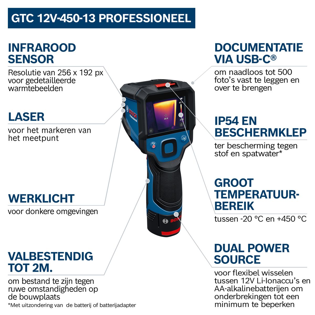 https://api.mastertools.nl/media/catalog/product/cache/4ac98b0d5e81b56bd000310ba88c60e0/4/0/4053423322354_02.jpg