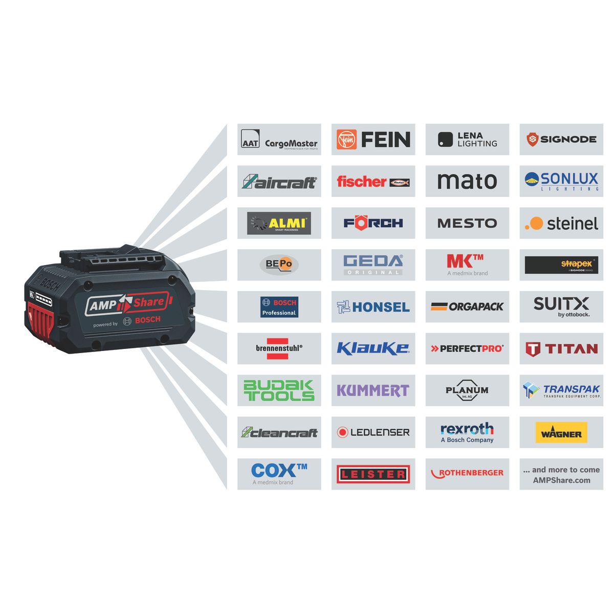 https://api.mastertools.nl/media/catalog/product/cache/4ac98b0d5e81b56bd000310ba88c60e0/4/0/4053423323573_05.jpg