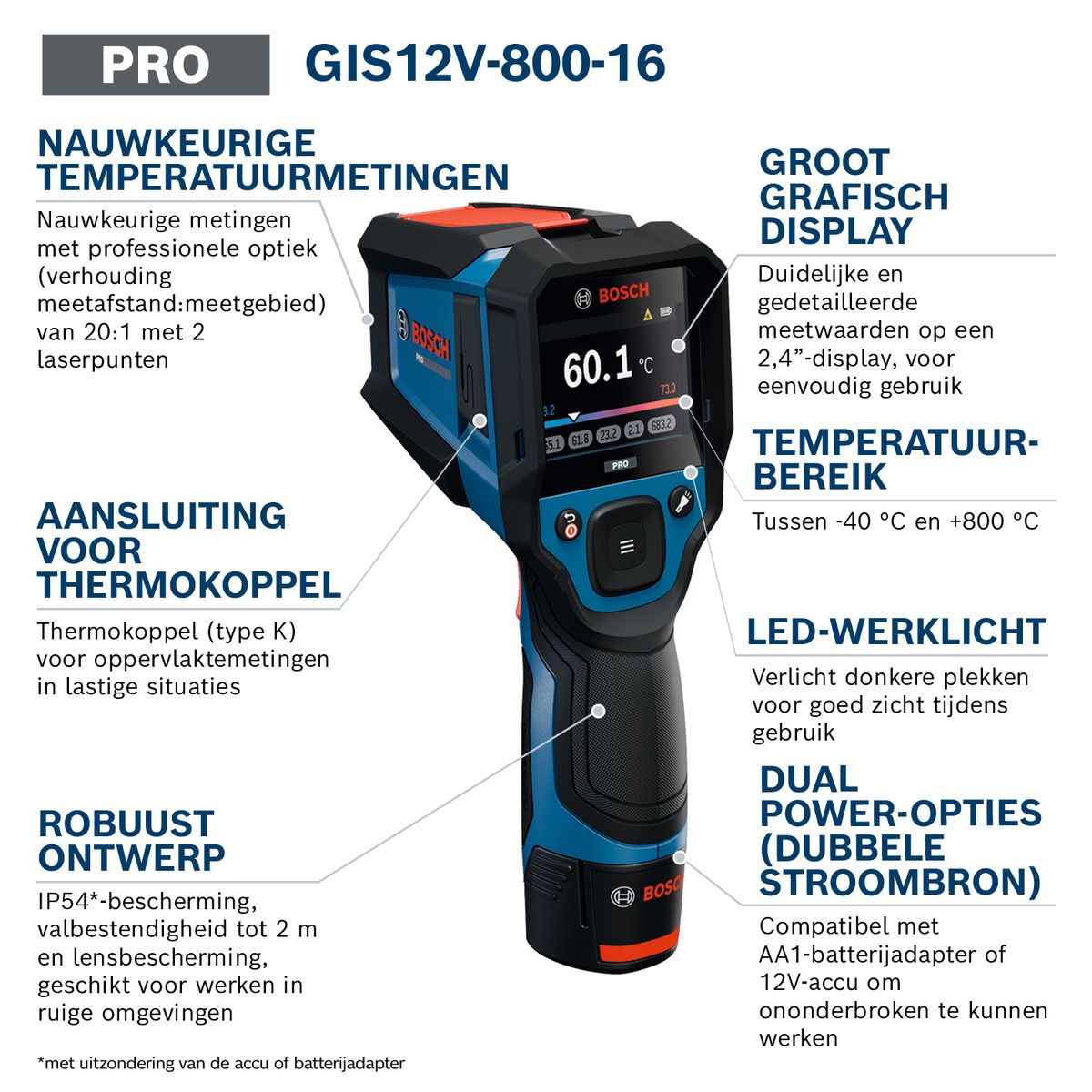 https://api.mastertools.nl/media/catalog/product/cache/4ac98b0d5e81b56bd000310ba88c60e0/4/0/4053423338256_02.jpg