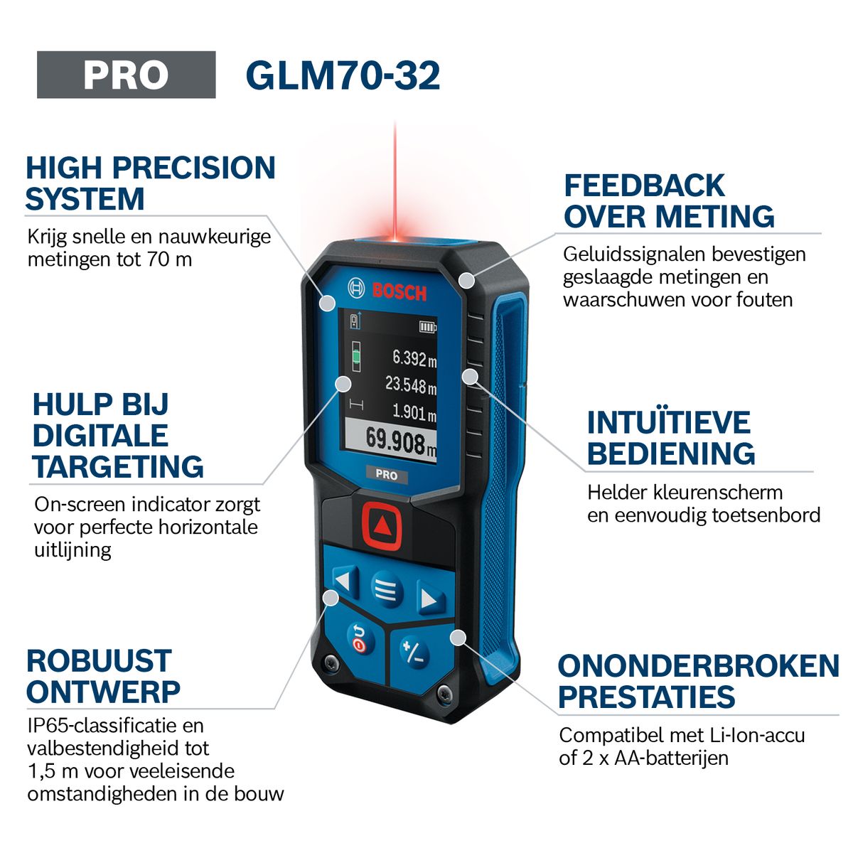 https://api.mastertools.nl/media/catalog/product/cache/4ac98b0d5e81b56bd000310ba88c60e0/4/0/4053423945942_02.jpg