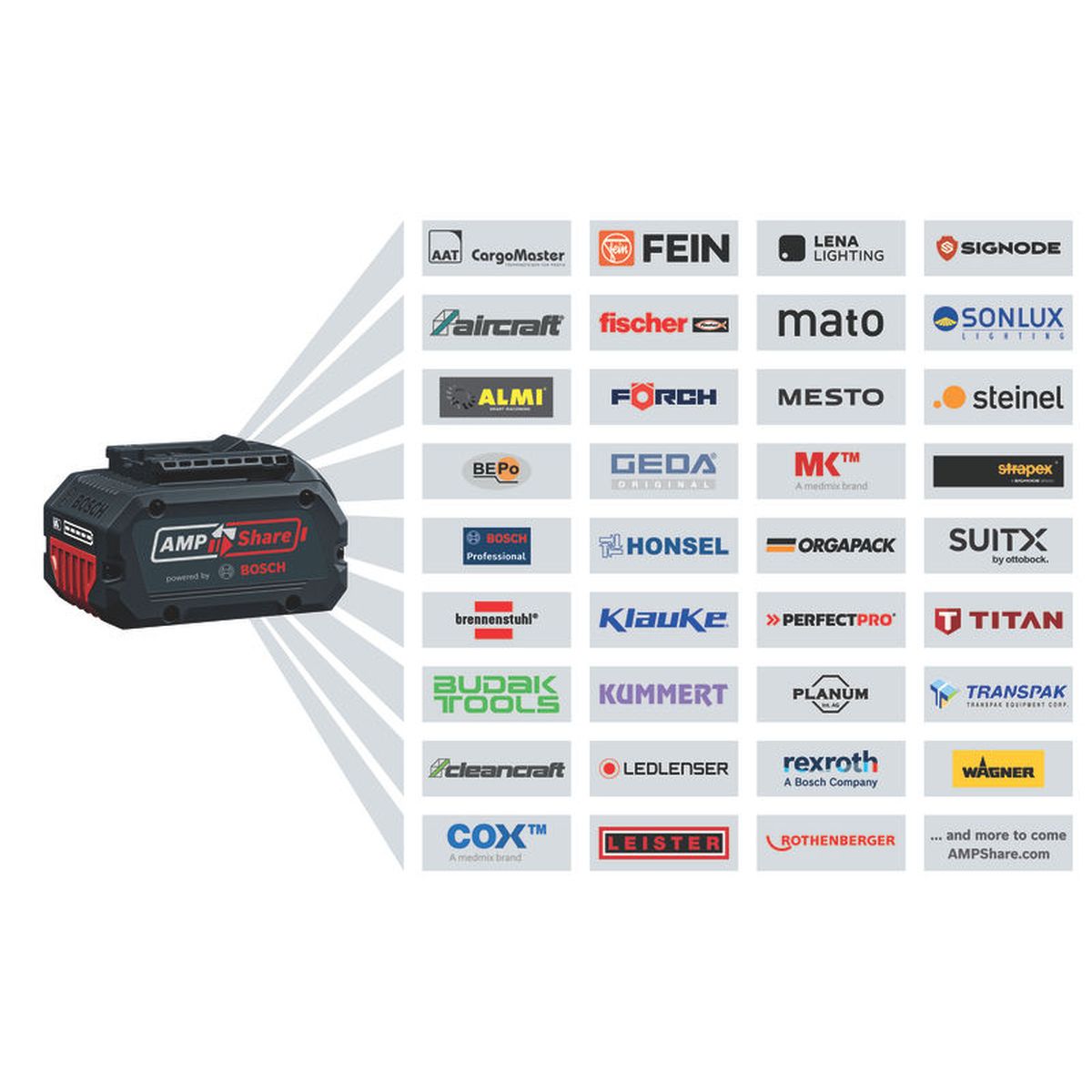 https://api.mastertools.nl/media/catalog/product/cache/4ac98b0d5e81b56bd000310ba88c60e0/4/0/4059952581002_05.jpg