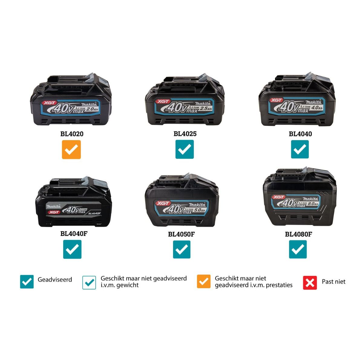 https://api.mastertools.nl/media/catalog/product/cache/4ac98b0d5e81b56bd000310ba88c60e0/c/w/cw001gz01_l10.jpg