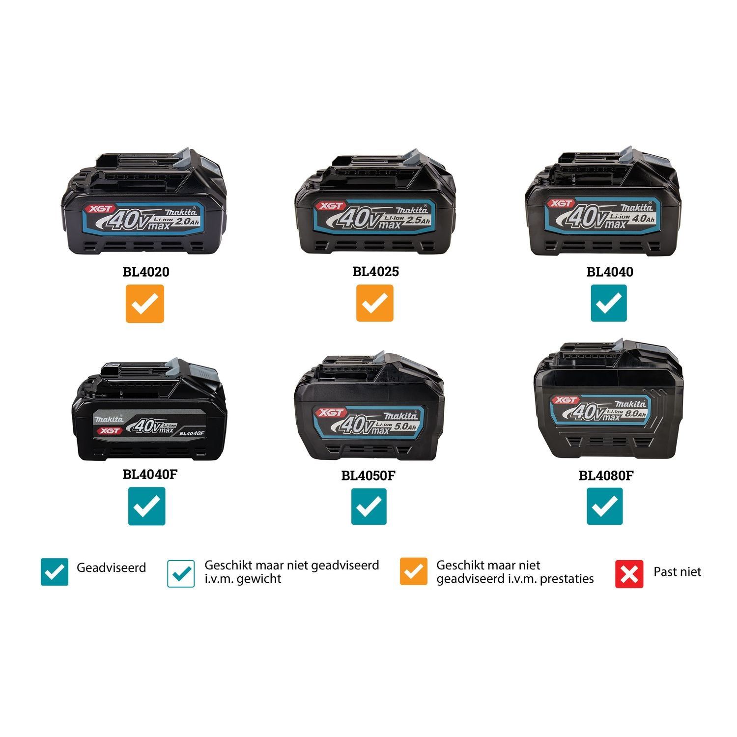https://api.mastertools.nl/media/catalog/product/cache/4ac98b0d5e81b56bd000310ba88c60e0/d/g/dg001gm105_l10.jpg
