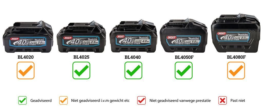 https://api.mastertools.nl/media/catalog/product/cache/4ac98b0d5e81b56bd000310ba88c60e0/m/a/makita-ls002gz01-accu-radiaal-afkortzaag-40v-aws-216mm-basic-body-0088381733335-mastertools_nl-4.jpg