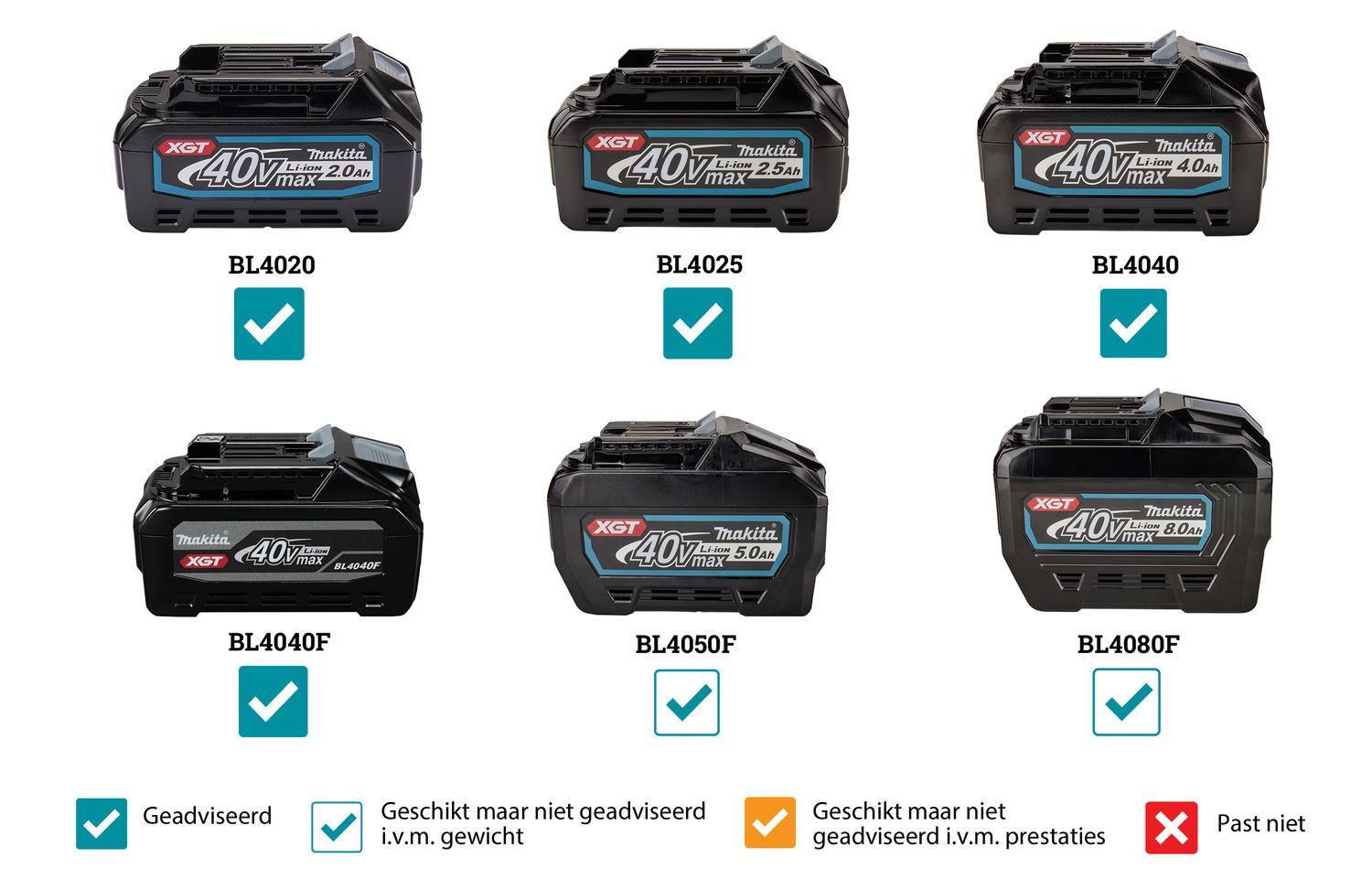 https://api.mastertools.nl/media/catalog/product/cache/4ac98b0d5e81b56bd000310ba88c60e0/m/l/ml012g_l10.jpg