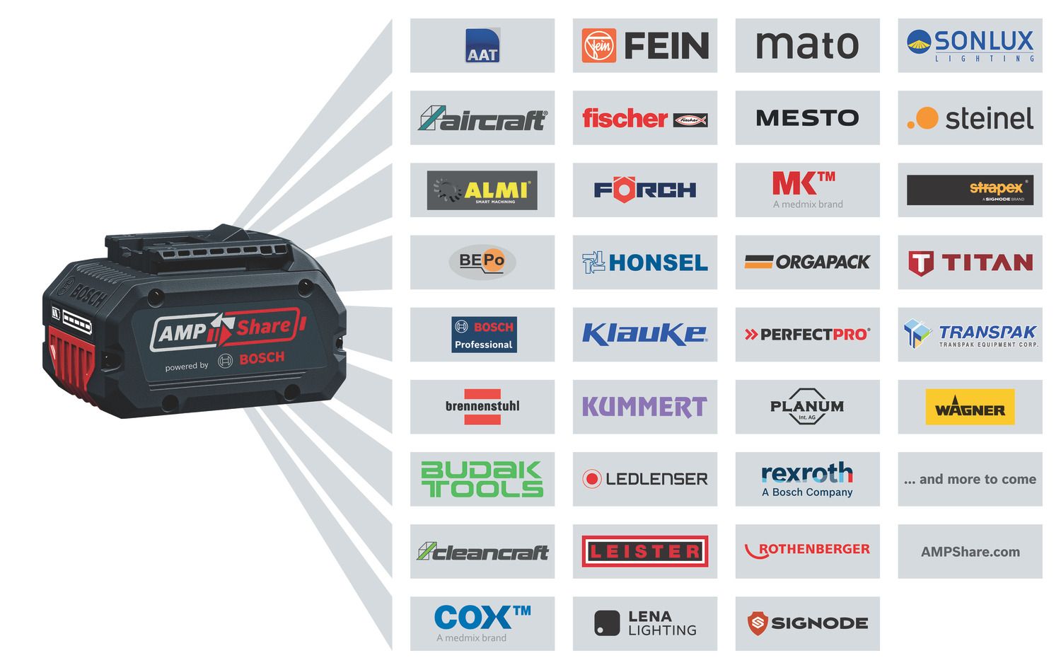 https://api.mastertools.nl/media/catalog/product/cache/4ac98b0d5e81b56bd000310ba88c60e0/o/4/o479679v186_ampshare_snippet_bba_2025_01_4c_4-column.jpg
