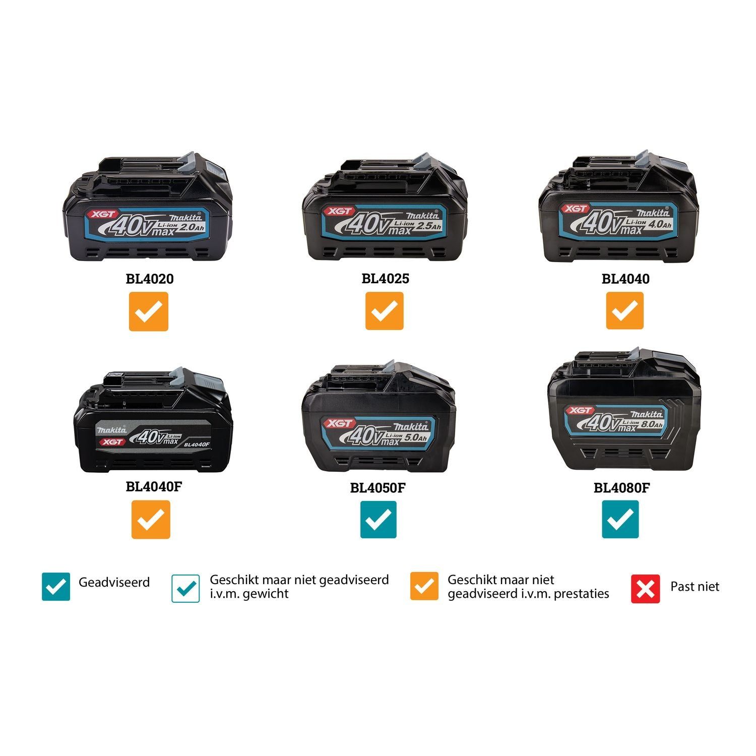 https://api.mastertools.nl/media/catalog/product/cache/4ac98b0d5e81b56bd000310ba88c60e0/p/m/pm001gl202_l10.jpg