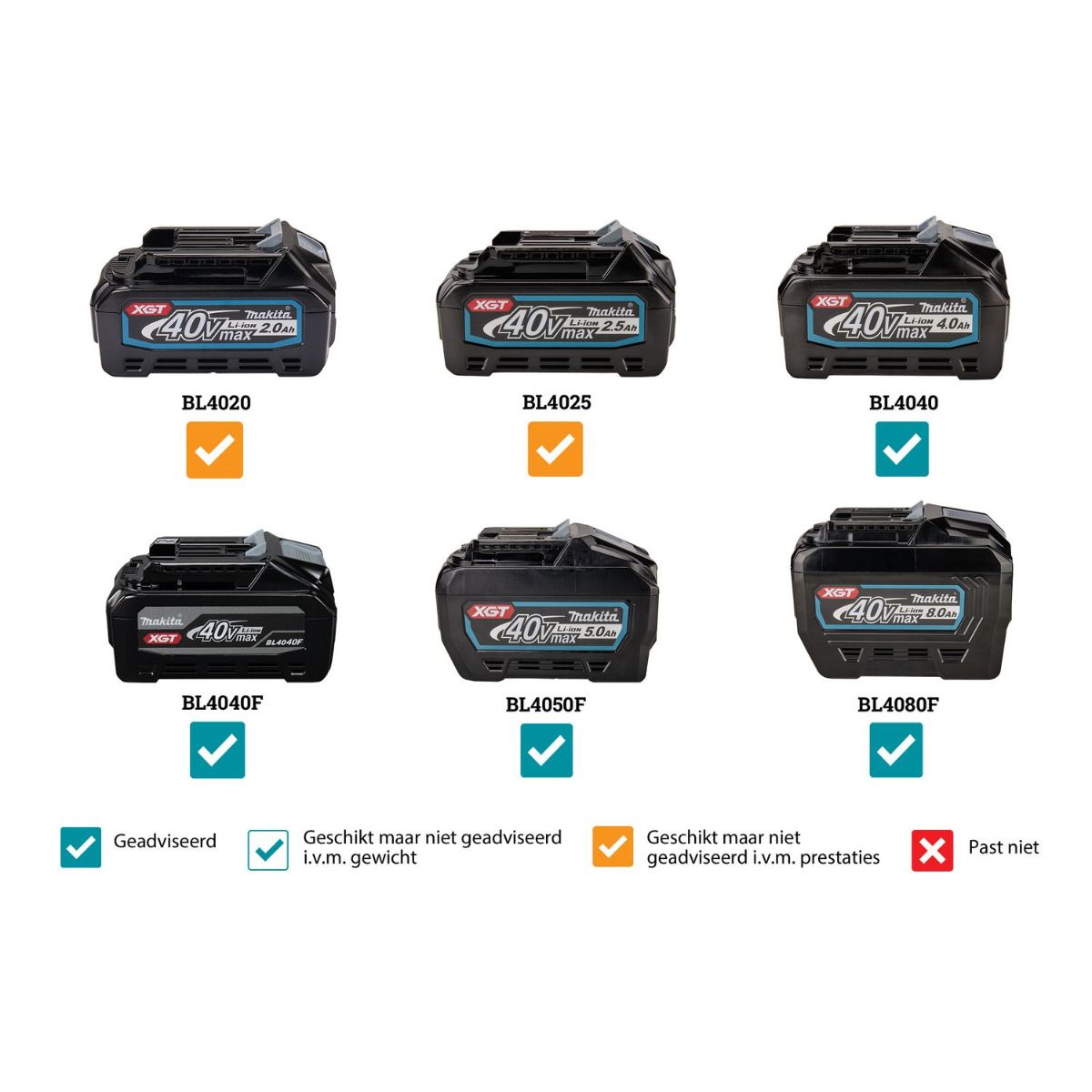 https://api.mastertools.nl/media/catalog/product/cache/4ac98b0d5e81b56bd000310ba88c60e0/u/e/ue001gz_l10.jpg