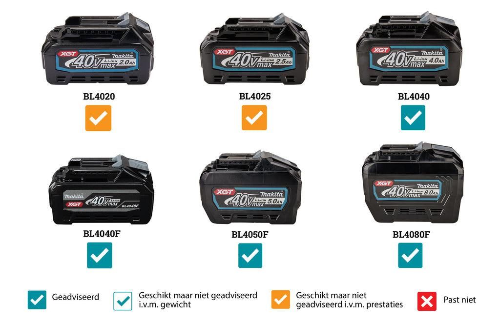 https://api.mastertools.nl/media/catalog/product/cache/4ac98b0d5e81b56bd000310ba88c60e0/u/x/ux01gz05_l10.jpg