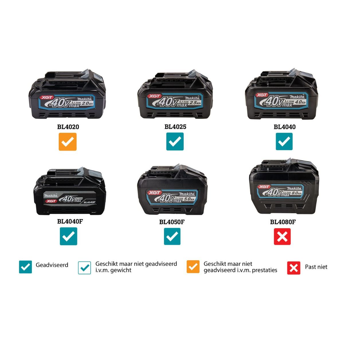 https://api.mastertools.nl/media/catalog/product/cache/4ac98b0d5e81b56bd000310ba88c60e0/w/t/wt001gz_l10.jpg